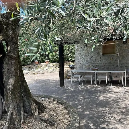 Idyllische Landhaus Mit Pool Und Fernblick